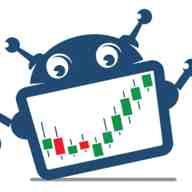 Composite Materials Stocks List for 2022